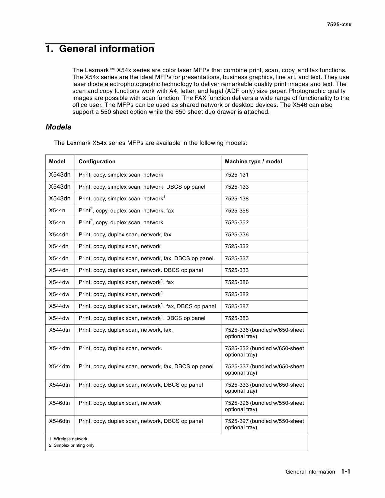 Lexmark X X543 X544 X546 7525 Service Manual-2